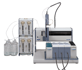 Приборы для хроматографии ( HPLC )