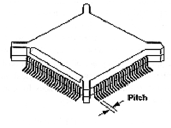 Микросхема с выводами типа «крыло чайки»